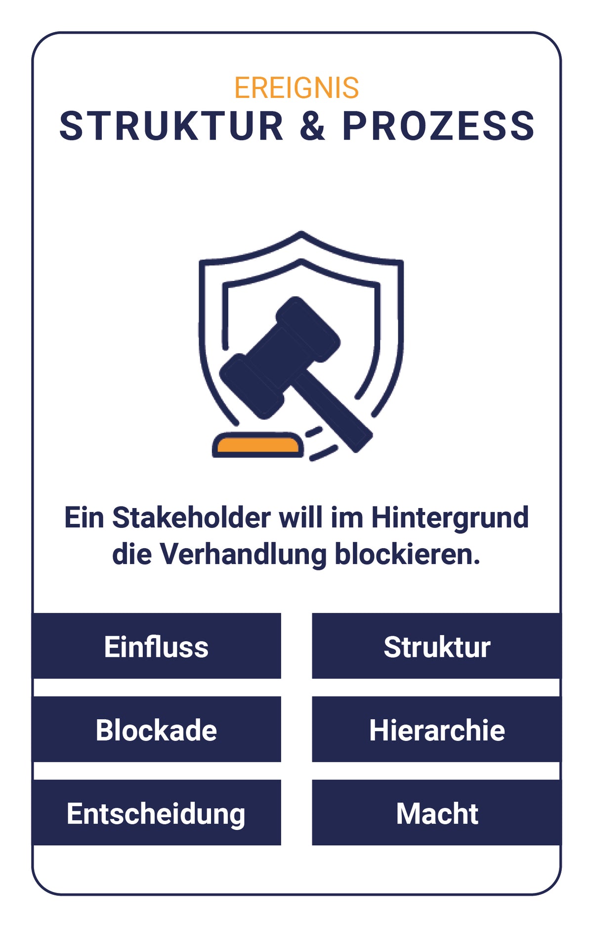 STRATEGY & DEALS