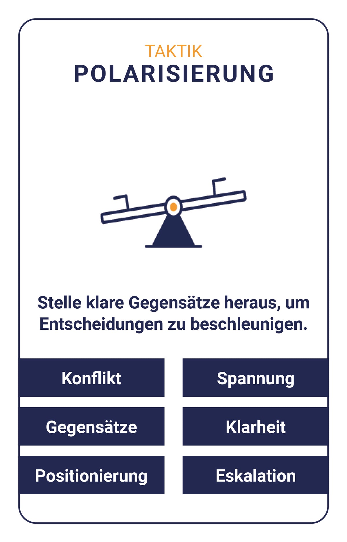 STRATEGY & DEALS