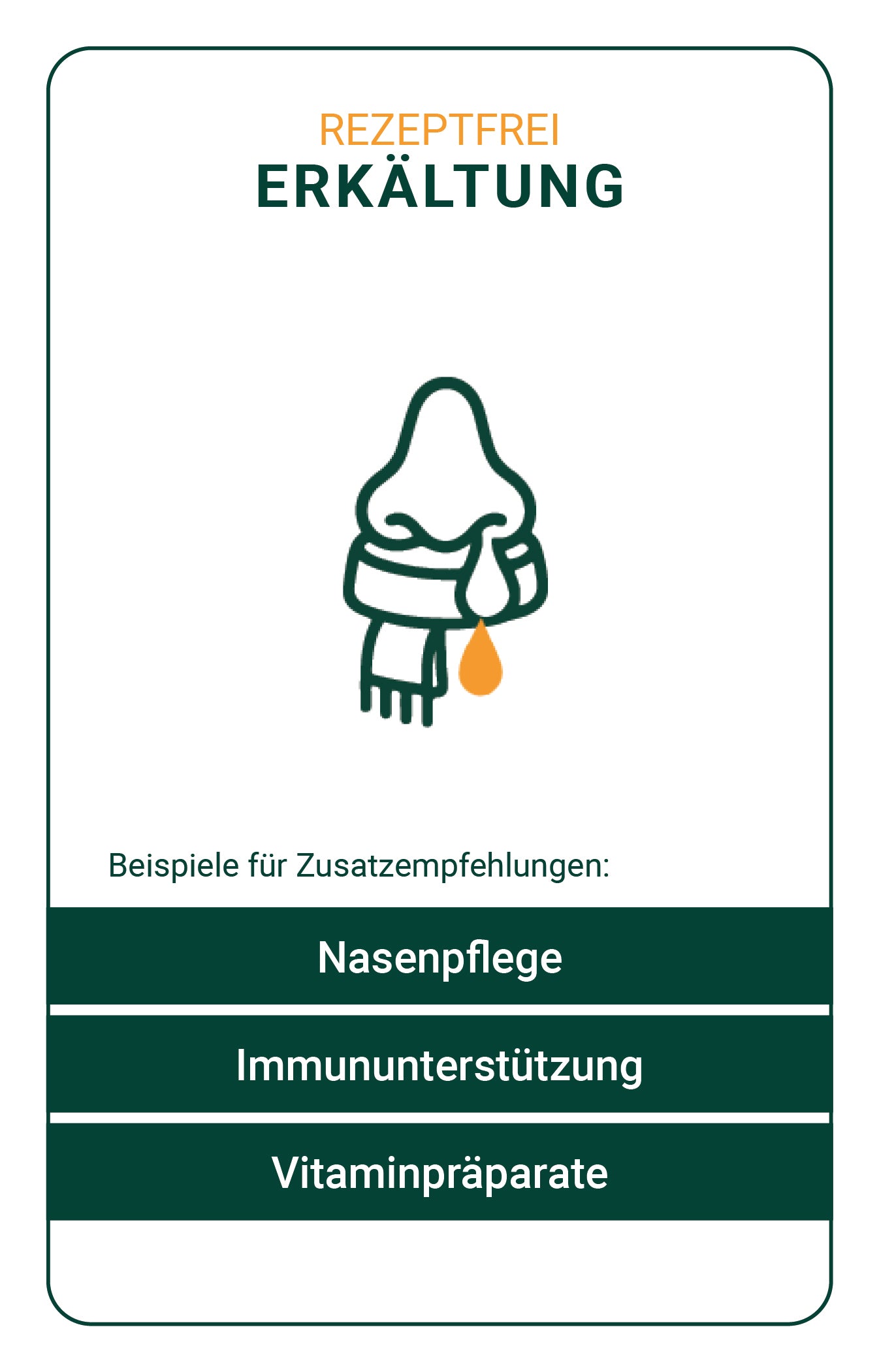 SalesCura | Die Trainingsbox für Apotheken