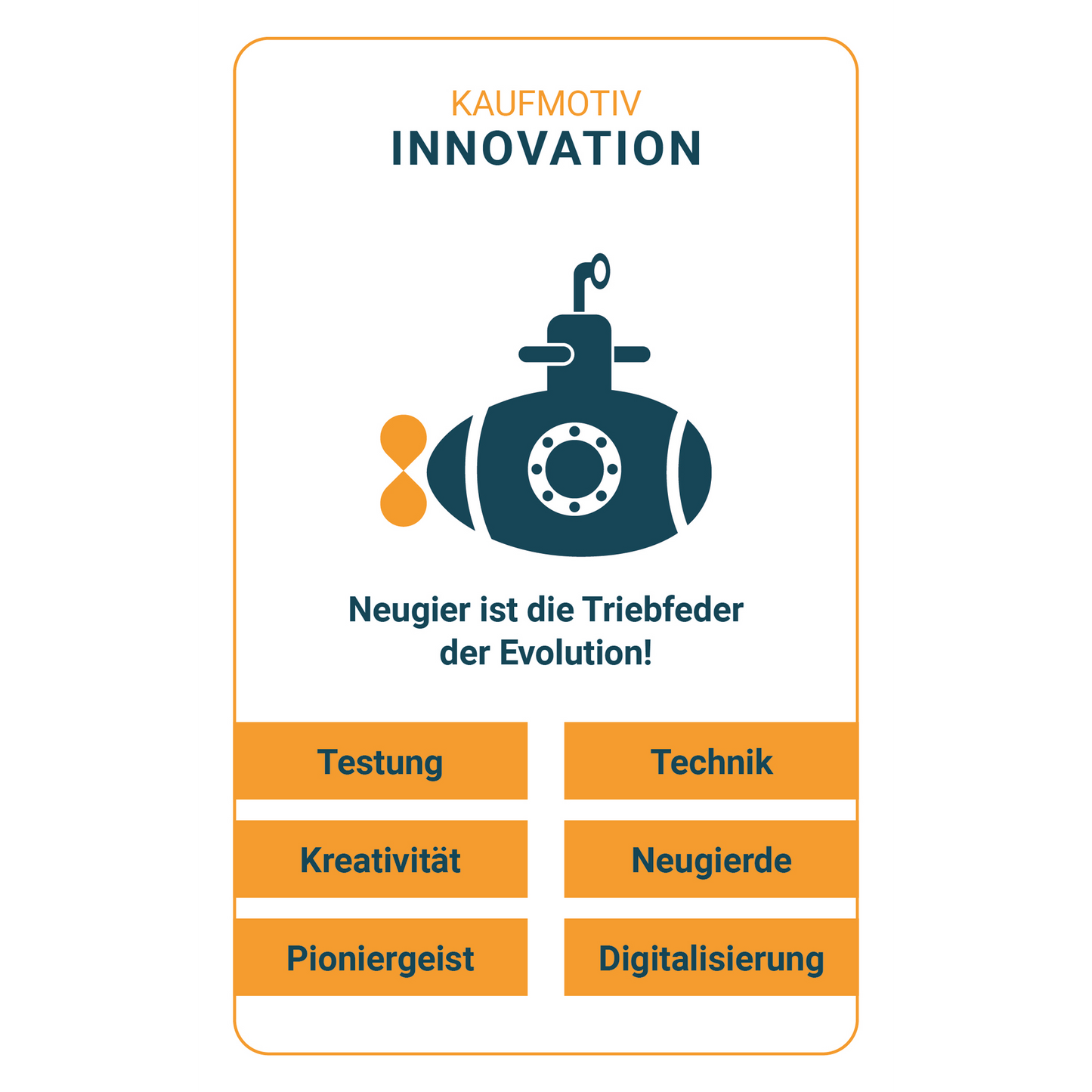 SALES MATCH Master Box