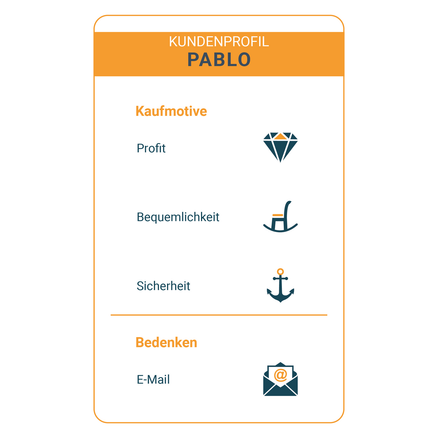 SALES MATCH Master Box