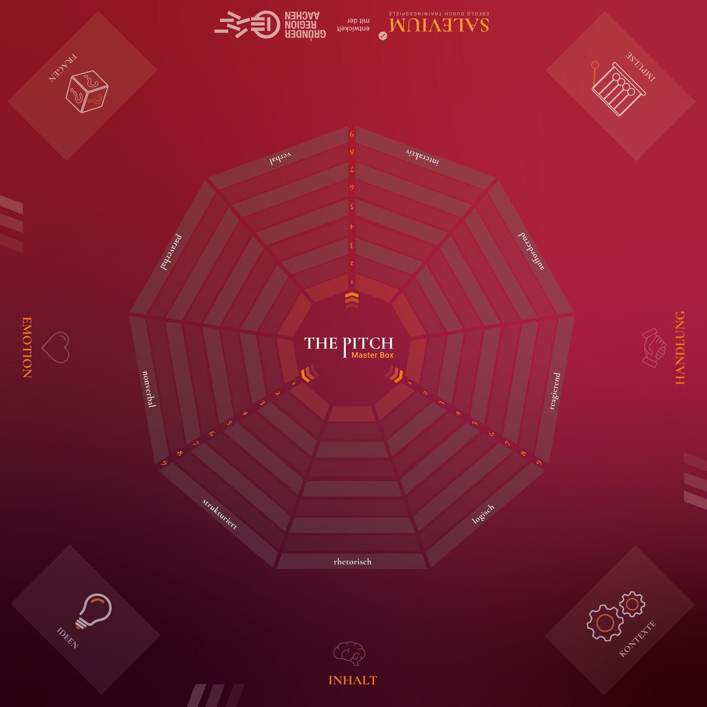 THE PITCH Master Box